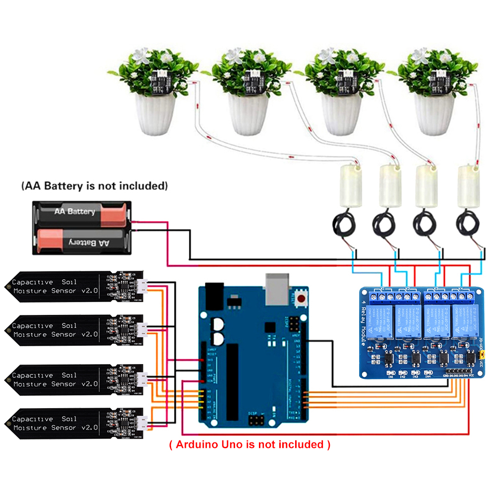 Sistem irigasi otomatis DIY, K - Hydration Sensor Skin ulasan dan harga