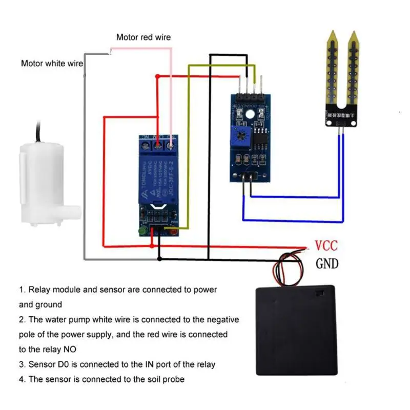Kit modul irigasi otomatis DIY - Hydration Sensor Skin ulasan dan harga